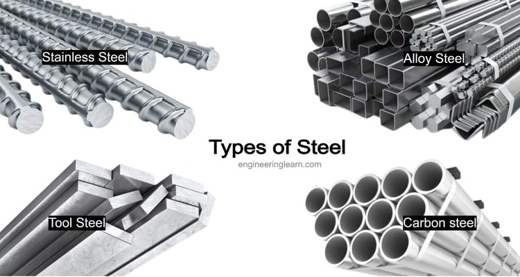 مقایسه اجمالی فولاد کربنی و ورق استیل: بخش اول